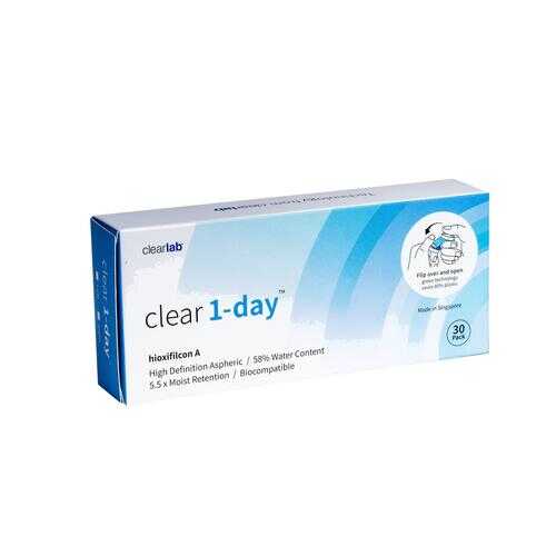 Контактные линзы ClearLab Clear 1-Day 30 линз R 8.7 -00,75 в Планета Здоровья