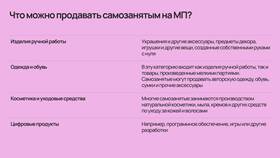 Чем могут торговать самозанятые в Планета Здоровья