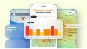 Что означают проценты в прогнозе погоды Яндекс в Планета Здоровья