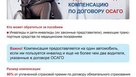 Что такое СЗИ ИЛС в Пенсионном фонде в Планета Здоровья