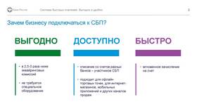 Что такое выгодный платеж в Сбербанке в Планета Здоровья