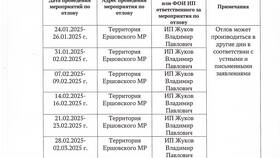ГУ-98 РЖД: что это такое в Планета Здоровья