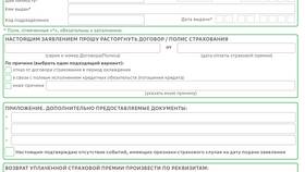Как отменить страховку по кредитной карте Сбербанка в Планета Здоровья
