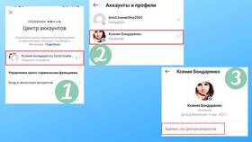Как отвязать аккаунт Instagram от другого аккаунта в Планета Здоровья