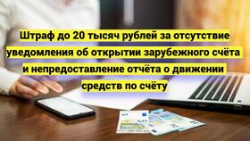 Как подать отменяющее уведомление в Планета Здоровья