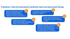 Как строить доверительные отношения в Планета Здоровья
