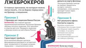 Как вернуть деньги банку: полное руководство в Планета Здоровья