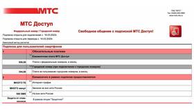 Как выбрать тарифный план на МТС в Планета Здоровья