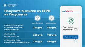Как заказать выписку о переходе прав в Планета Здоровья