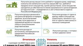 Как заполнить декларацию 3-НДФЛ в 2024 году в Планета Здоровья