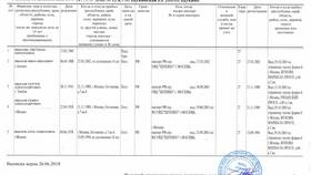 Как запросить выписку на квартиру в Планета Здоровья