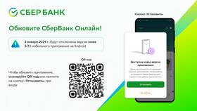 Не скачивается Сбербанк: что делать в Планета Здоровья