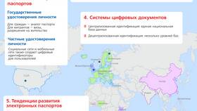 Паспорт, содержащий электронный носитель: что это в Планета Здоровья