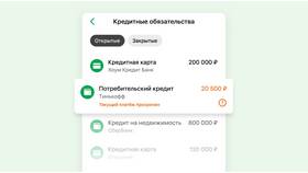 Почему большая ставка по кредиту в Сбербанке в Планета Здоровья