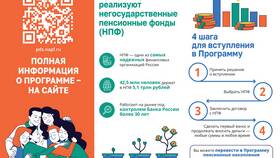 Почему не работают программы в МФЦ в Планета Здоровья