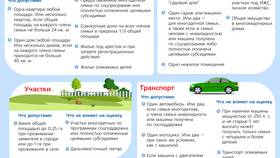 Правила начисления заработной платы в 2025 году в Планета Здоровья