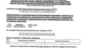 Выписка из ЕГРН по ИНН: содержание и назначение в Планета Здоровья