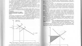 Заработная плата как правило в Планета Здоровья