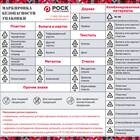Товар как символ: семиотика потребления