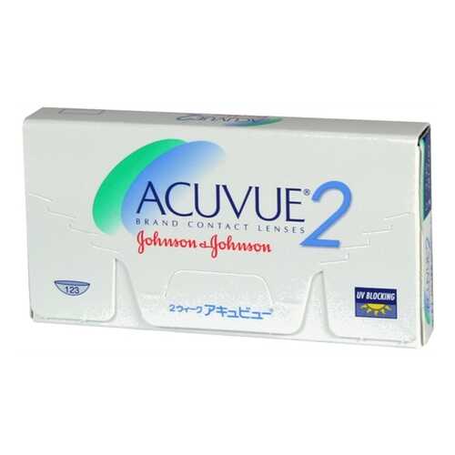 Контактные линзы Acuvue 2 6 линз R 8,3 -1,75 в Планета Здоровья