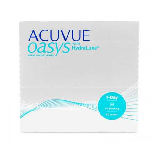 Контактные линзы Acuvue Oasys 1-Day with HydraLuxe 90 линз R 8,5 -11,00 в Планета Здоровья