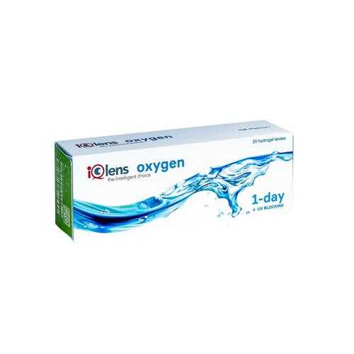 Контактные линзы IQlens Oxygen 6 линз R 8.6 -01,25 в Планета Здоровья