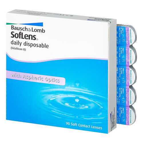 Контактные линзы Soflens Daily Disposable 90 линз -1,25 в Планета Здоровья